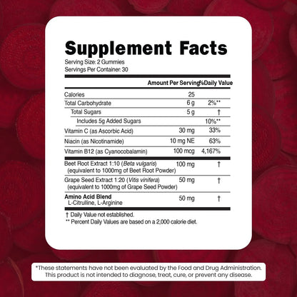 VITAMIZED Beetroot Gummies - Nitric Oxide Supplement